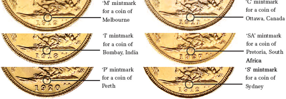 GOLD_SOVEREIGNS_Mint_mark