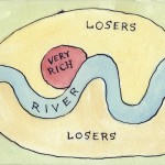 London simplified map